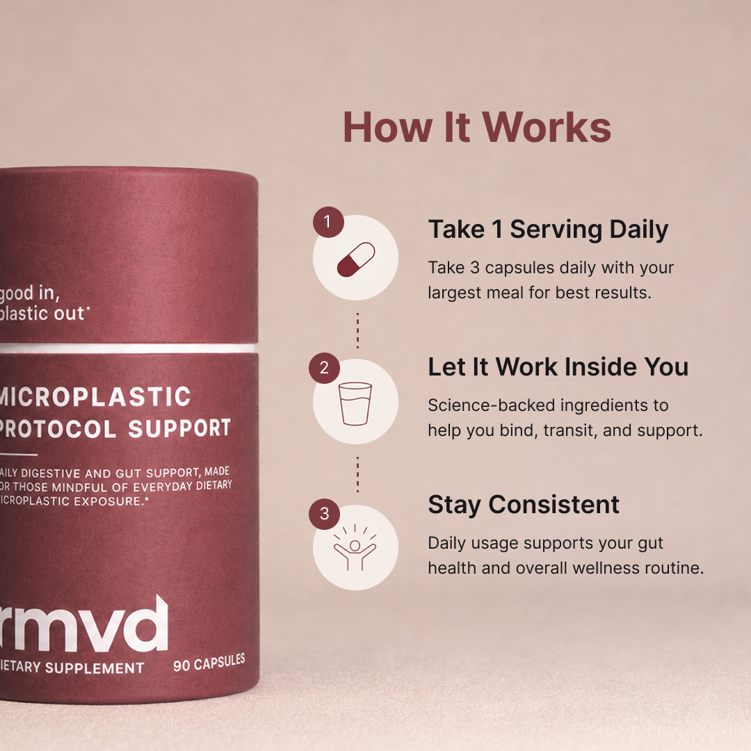 How it works panel: three numbered steps to take one serving daily, let it work and stay consistent, beside the rmvd tube